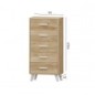 Dormitorio modelo Nórdico 10 Dormitorio modelo Nórdico 10